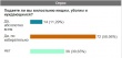 Милостыня: подавать или не подавать? Милостыня: подавать или не подавать?